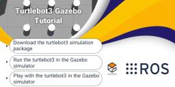 Turtlebot3 Gazebo Simulation